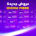 Illustration-nouvelles-offres-Idoom-fibre-3544